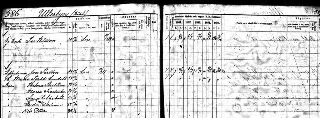 Swedish household examination record for Jon Persson family 1885 provides example of multiple surnames in one family